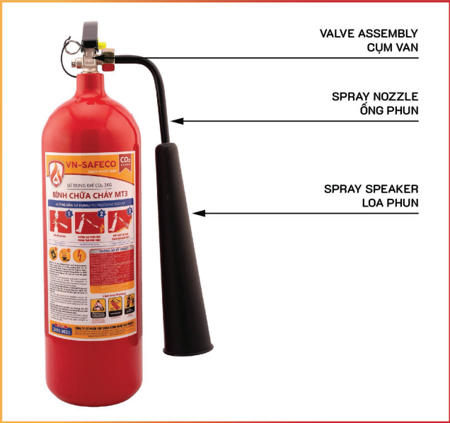 Bình Chữa Cháy Khí CO2 3kg VN-SAFECO VNS-CO2/M3