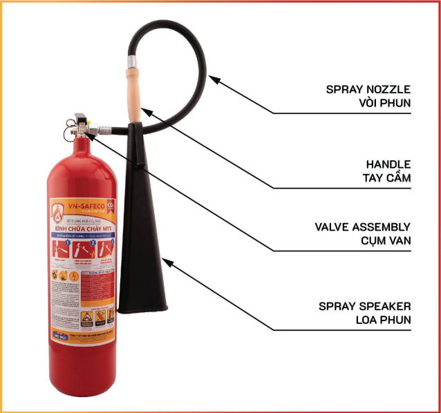 Bình Chữa Cháy Khí CO2 5kg VN-SAFECO VNS-CO2/M5